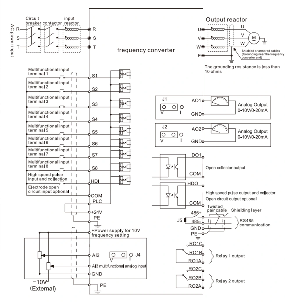 LCD Display AC Drive VFD