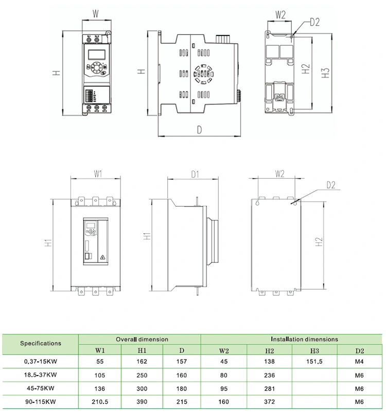 Built in Bypass Soft Starter 90KW No contactor required